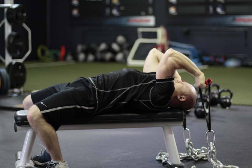 How to perform the Chain Handle Extension exercise