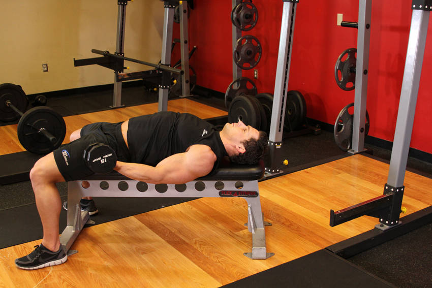How to perform the Around The Worlds exercise