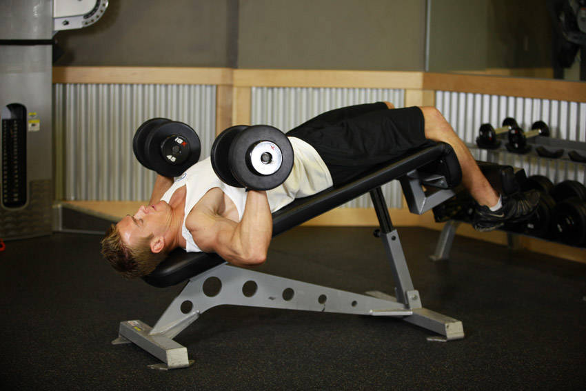 How to perform the Decline Dumbbell Bench Press exercise